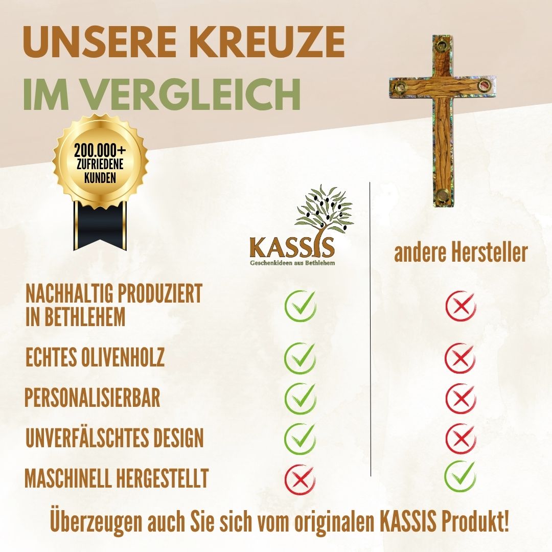 Olivenholz Kreuz mit Einlagen aus Bethlehem 25 × 15 cm | Wandkreuz mit Erde, Steinen, Weihrauch & Olivenblättern